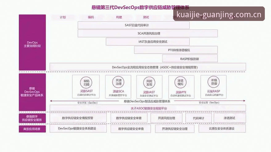 冠竞体育官方登录入口安全吗 冠竞体育官方登录入口安全吗?最新安全评测与技术解析(2025版)